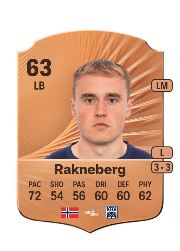 Mikkel Rakneberg 63 EA FC