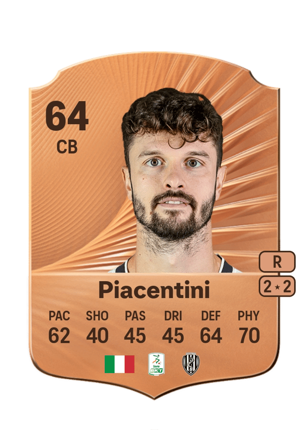 Matteo Piacentini 64 EA FC