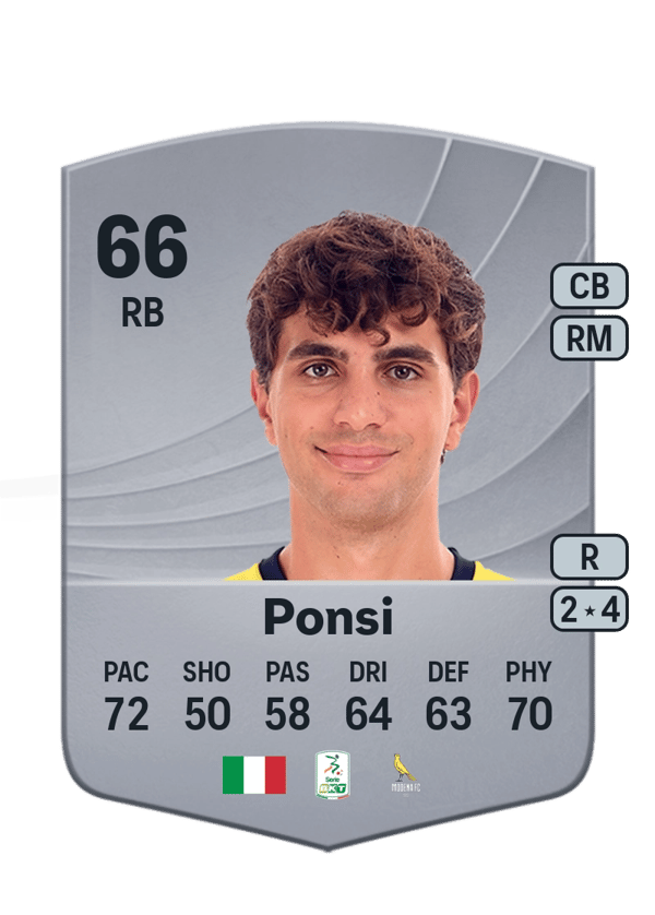 Fabio Ponsi 66 EA FC