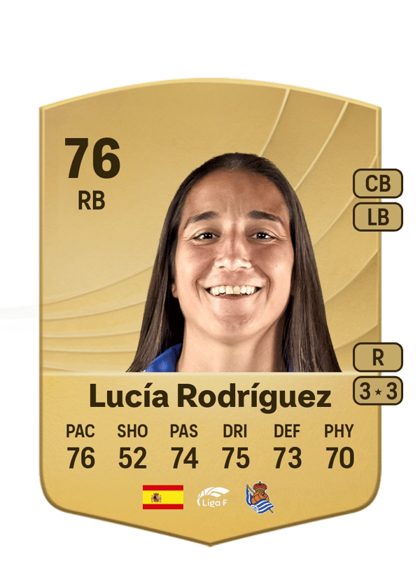 Lucía Rodríguez 76 EA FC
