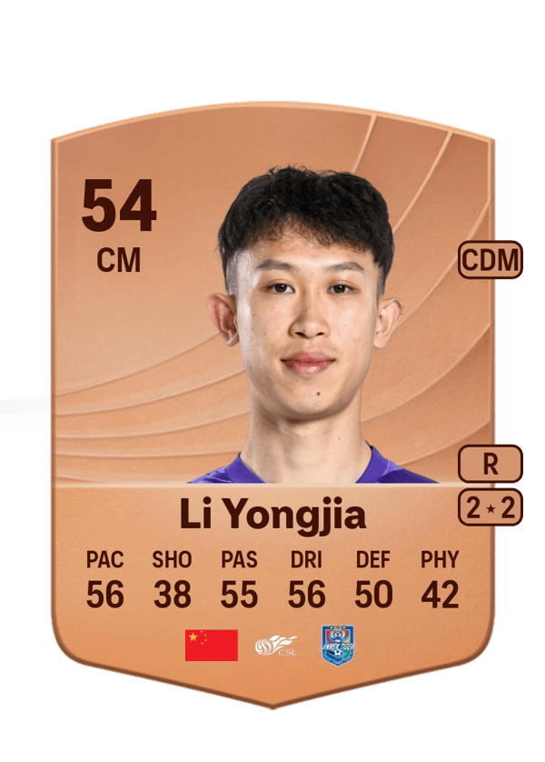 Li Yongjia 54 EA FC