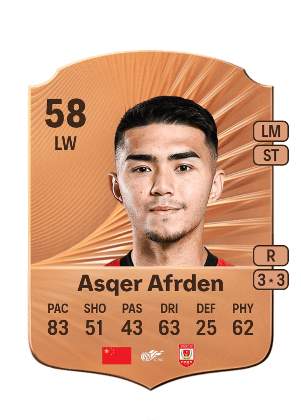 Asqer Afrden 58 EA FC