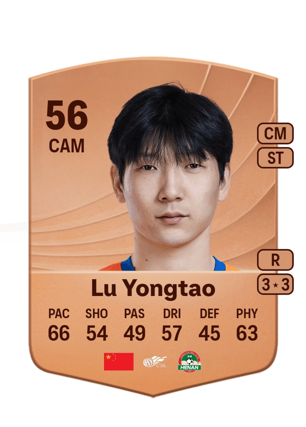 Lu Yongtao 56 EA FC