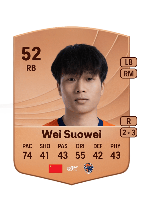 Wei Suowei 52 EA FC
