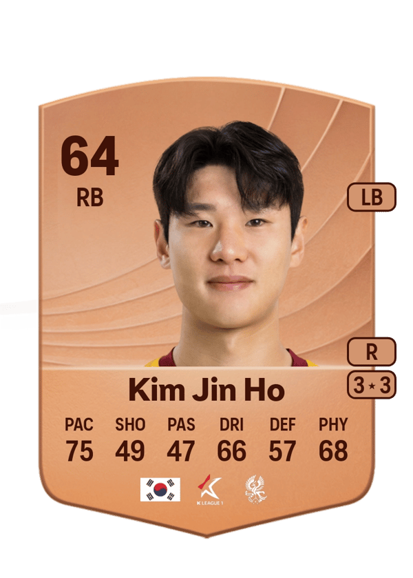 Kim Jin Ho 64 EA FC