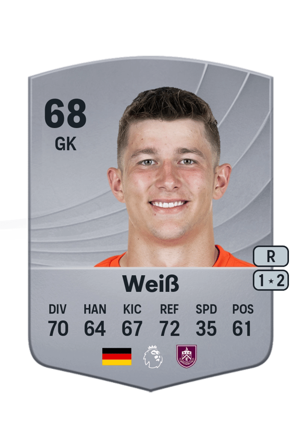 Max Weiß 62 EA FC