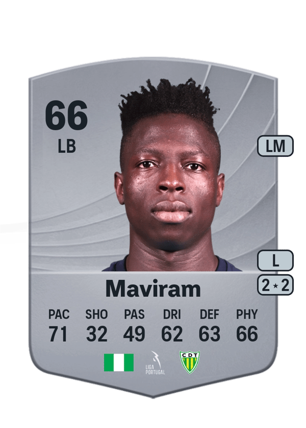 Emmanuel Maviram 66 EA FC