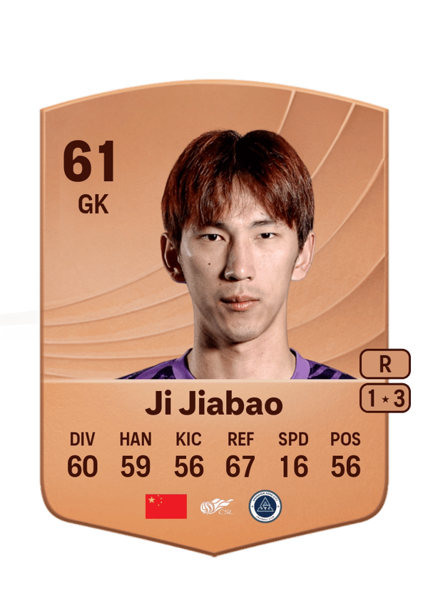 Ji Jiabao 61 EA FC