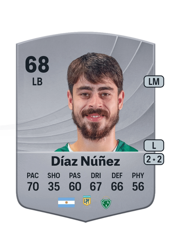 Gabriel Díaz Núñez 68 EA FC