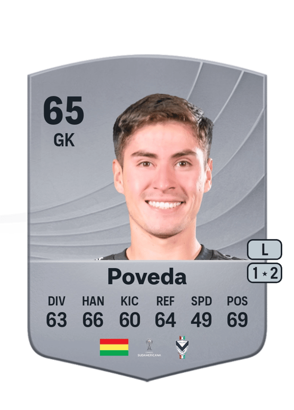 Bruno Poveda 65 EA FC