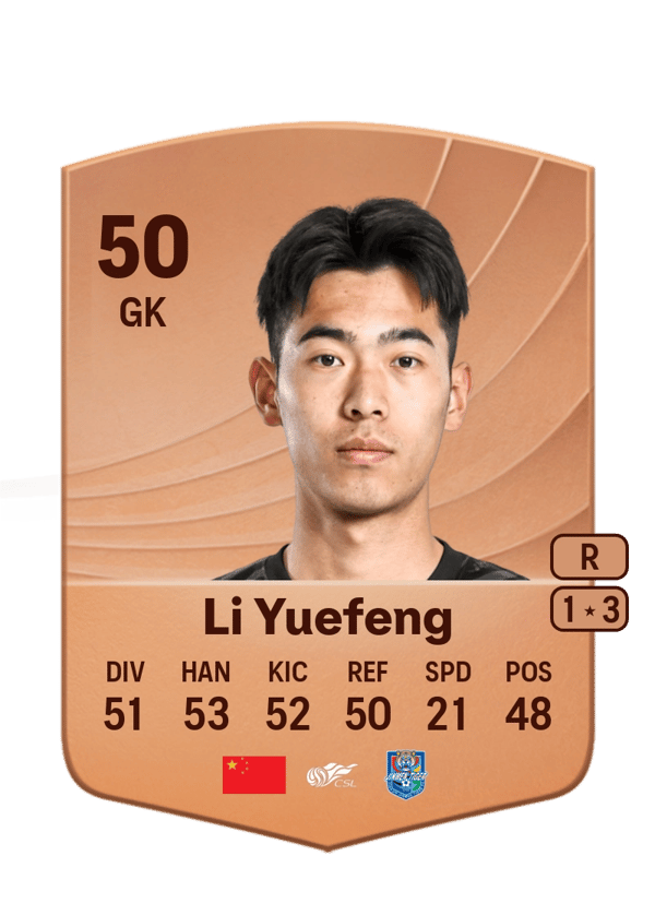 Li Yuefeng 50 EA FC