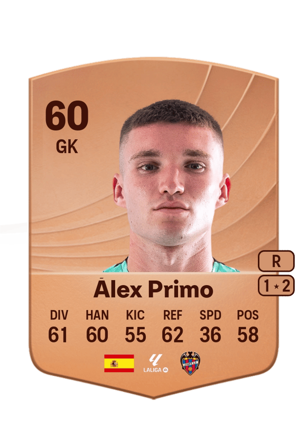 Álex Primo 60 EA FC
