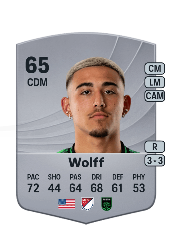 Owen Wolff 65 EA FC