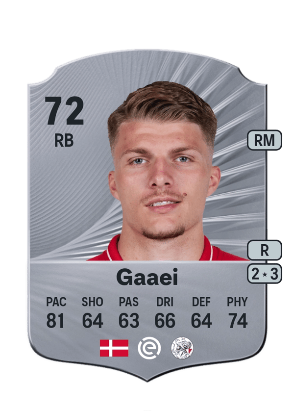 Anton Gaaei 72 EA FC