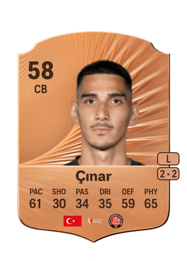 Anıl Yiğit Çınar 58 EA FC