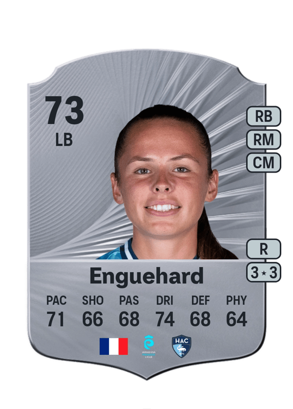 Romane Enguehard 73 EA FC