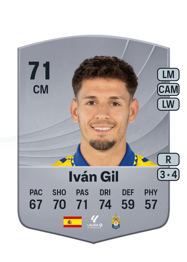 Iván Gil 71 EA FC