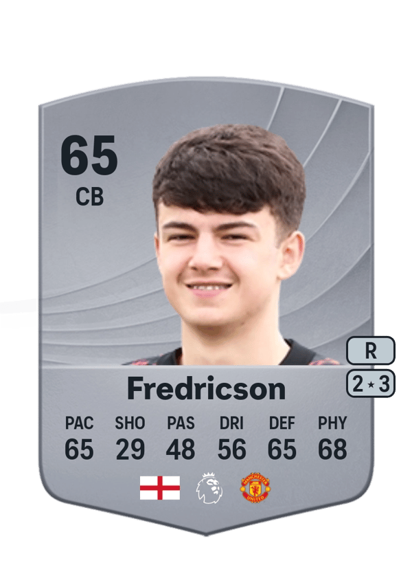 Tyler Fredricson 65 EA FC
