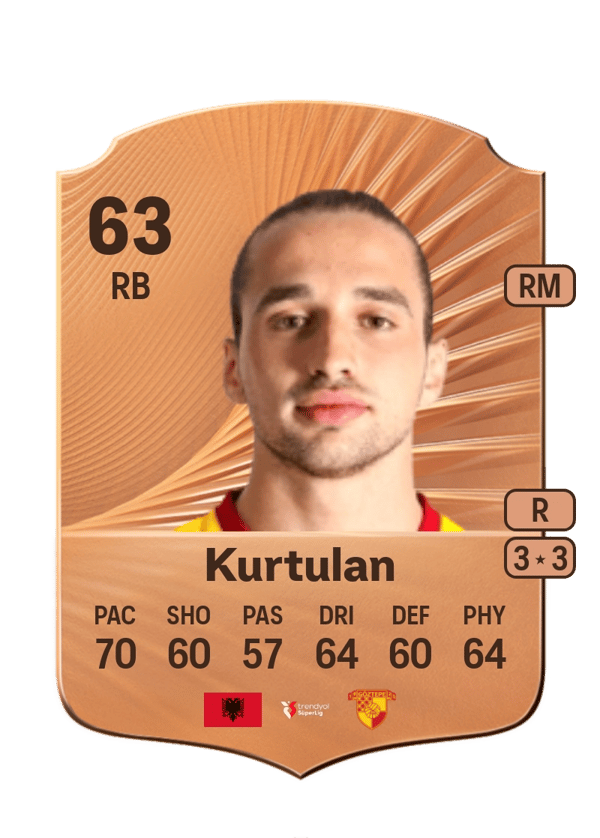 Arda Okan Kurtulan 63 EA FC