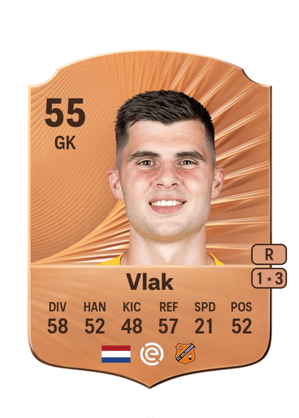 Dion Vlak 55 EA FC