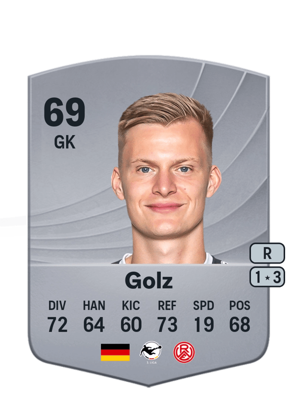 Jakob Golz 69 EA FC