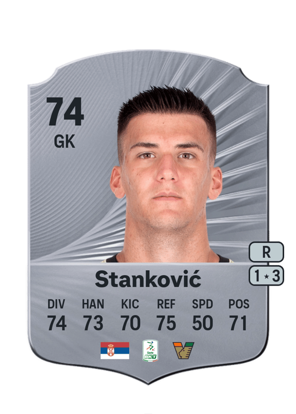 Filip Stanković 74 EA FC