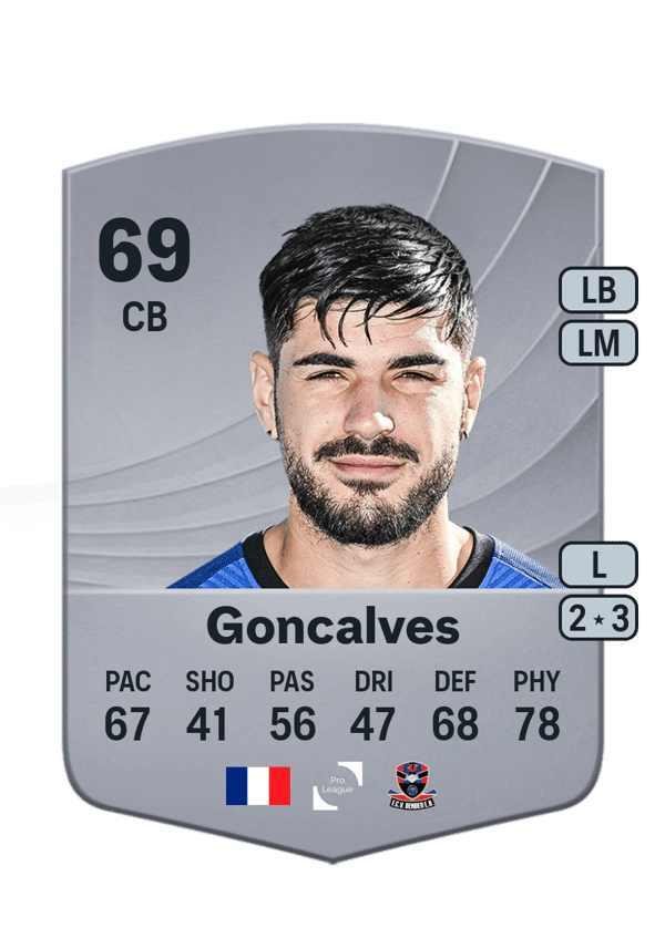 Bryan Goncalves 69 EA FC