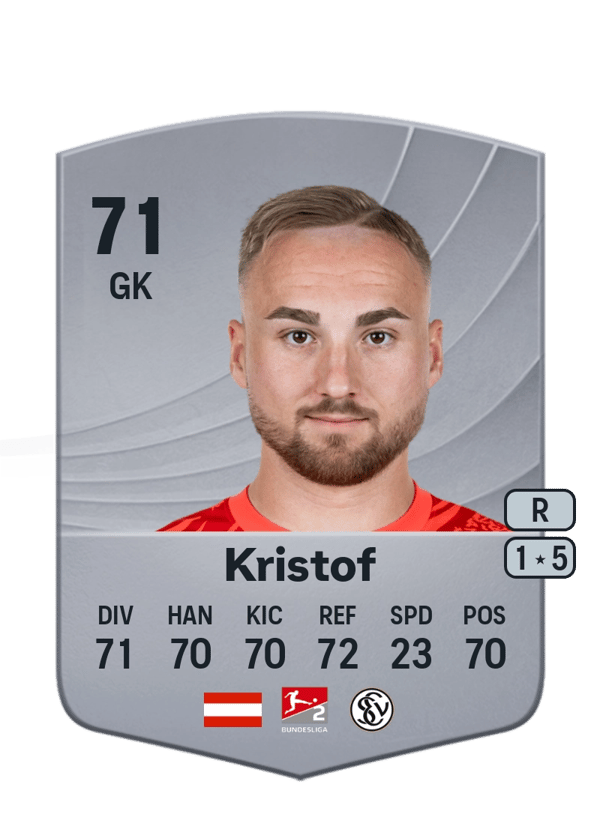 Nicolas Kristof 71 EA FC