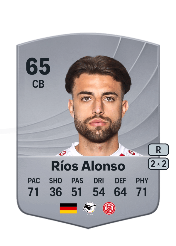 José-Enrique Ríos Alonso 65 EA FC