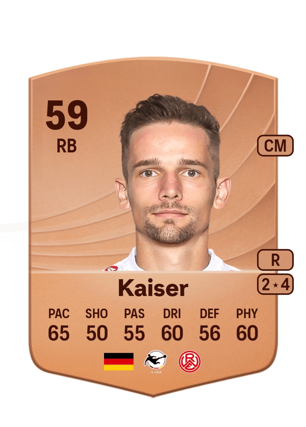 Nils Kaiser 59 EA FC