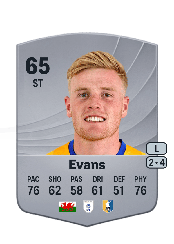 Will Evans 65 EA FC
