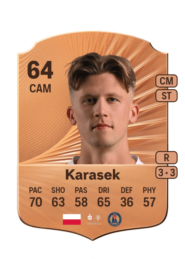 Kacper Karasek 64 EA FC