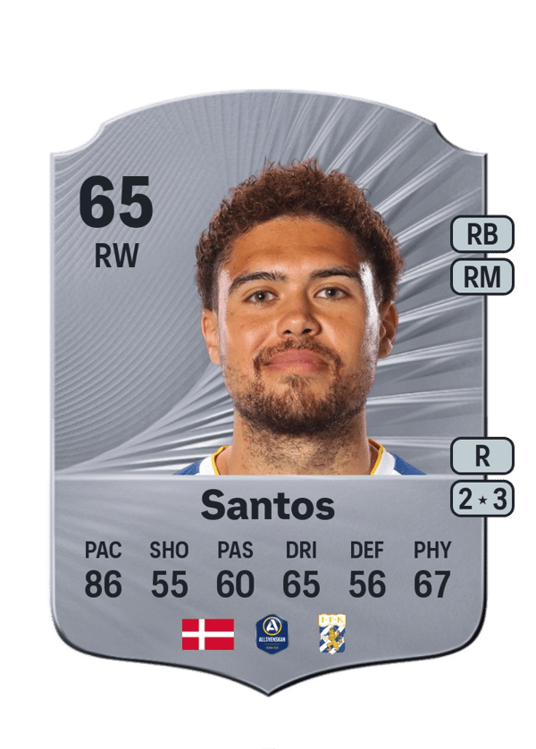 Thomas Santos 65 EA FC