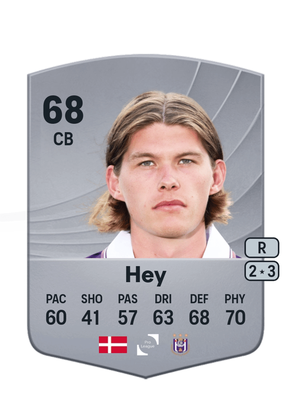 Lucas Hey 68 EA FC