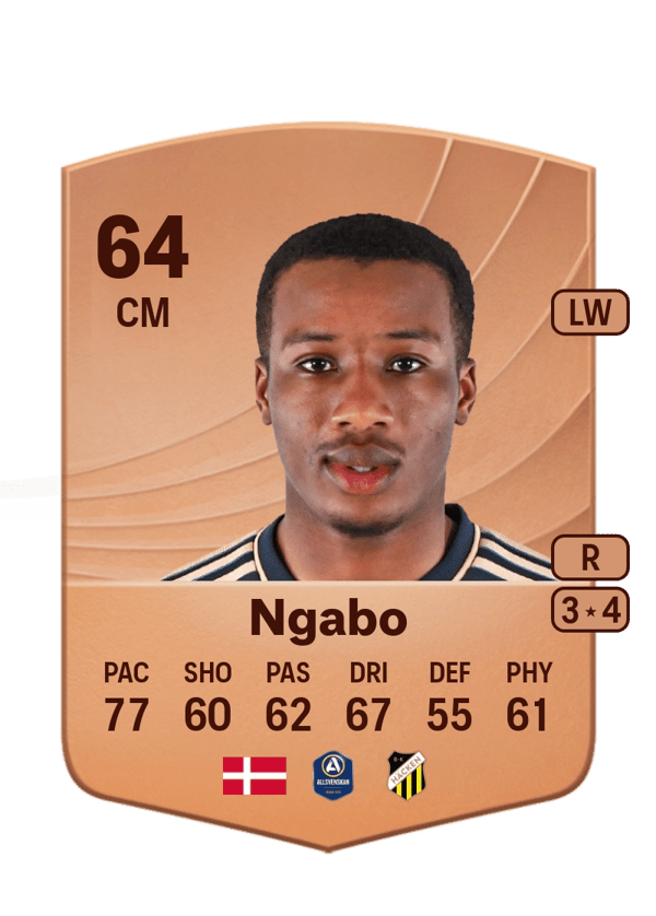Sanders Ngabo 64 EA FC