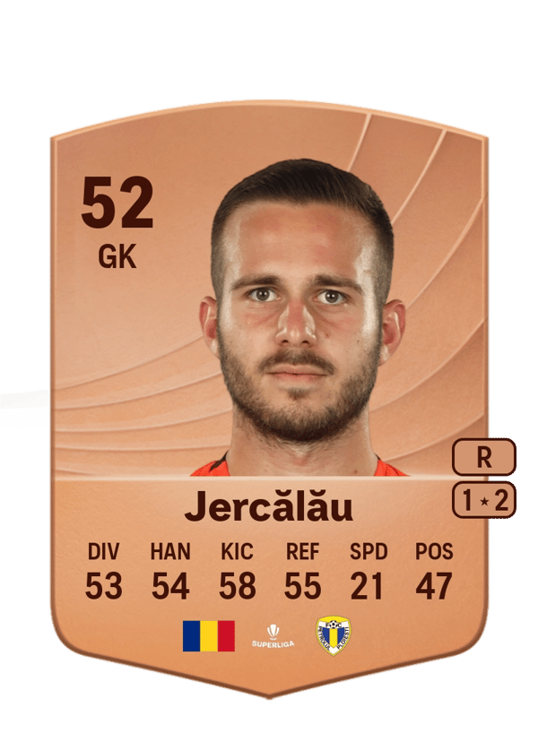 Andrei Jercălău 52 EA FC