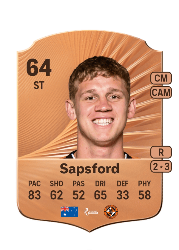 Sapsford 64 EA FC