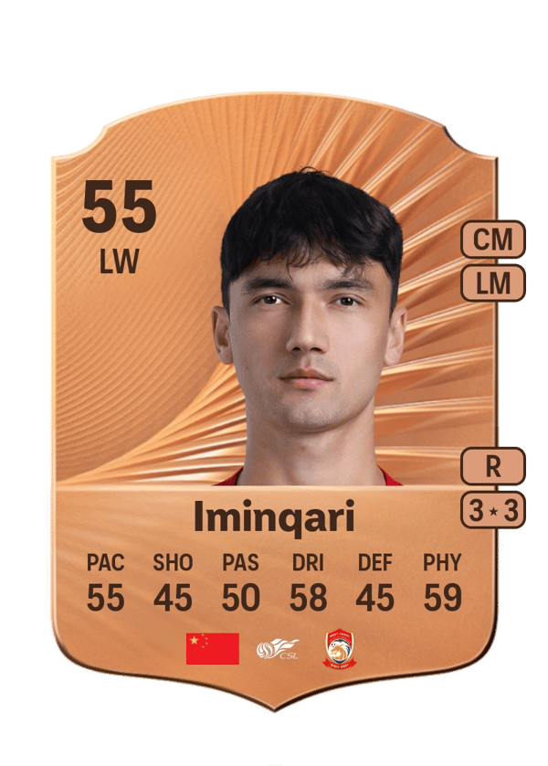 Mutellip Iminqari 55 EA FC