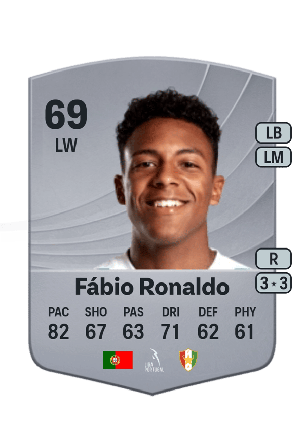 Fábio Ronaldo 69 EA FC