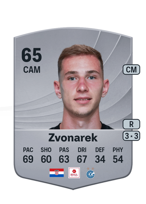 Lovro Zvonarek 65 EA FC
