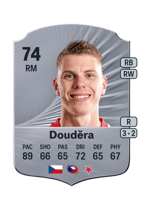 David Douděra 74 EA FC