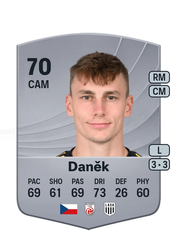 Kryštof Daněk 70 EA FC