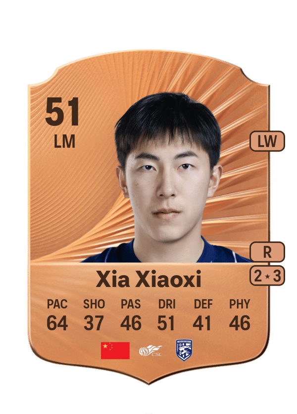 Xia Xiaoxi 51 EA FC