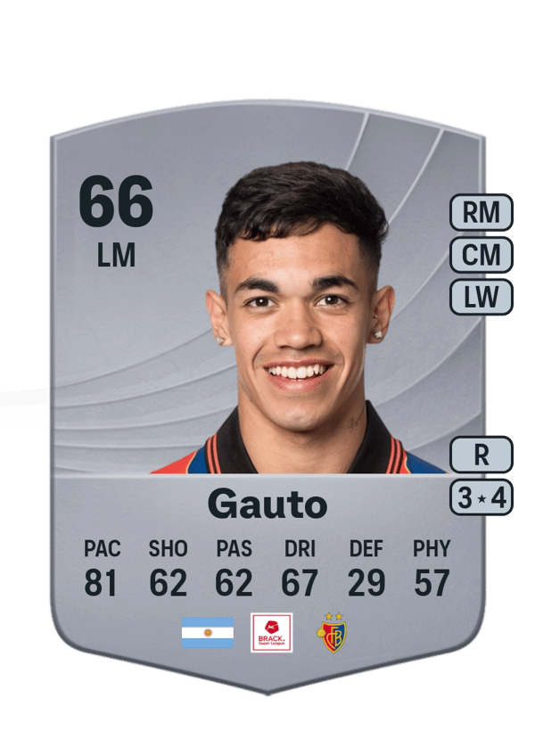 Gauto 66 EA FC