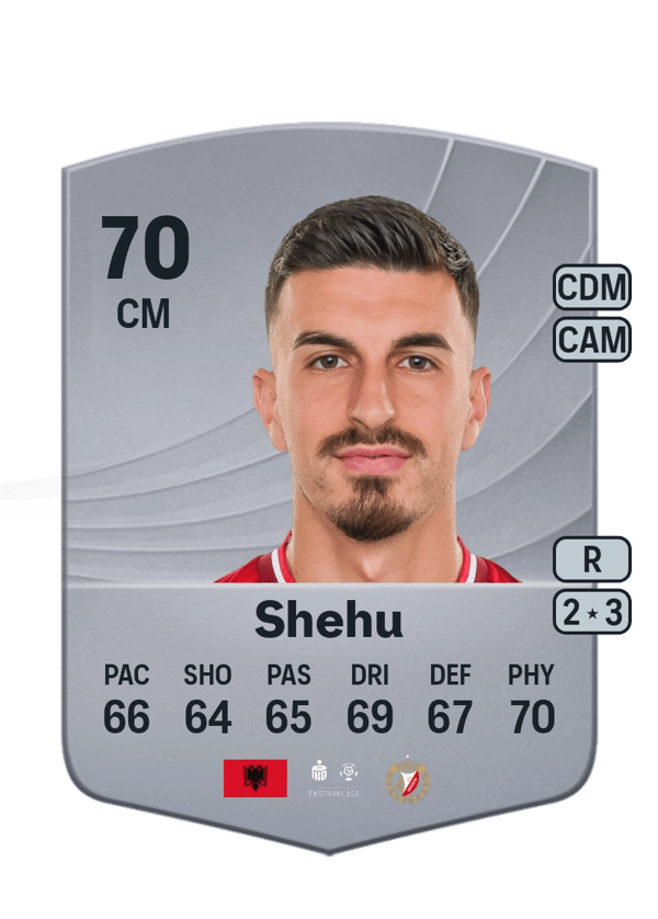 Juljan Shehu 70 EA FC