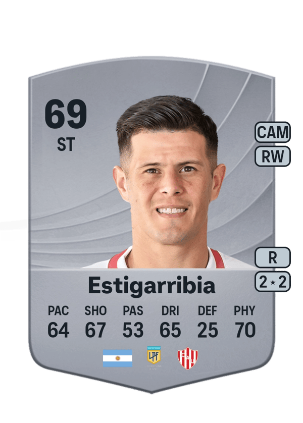 Marcelo Estigarribia 69 EA FC