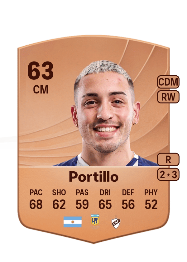 Marcos Portillo 63 EA FC