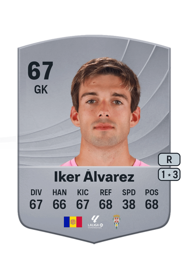 Iker Álvarez 67 EA FC