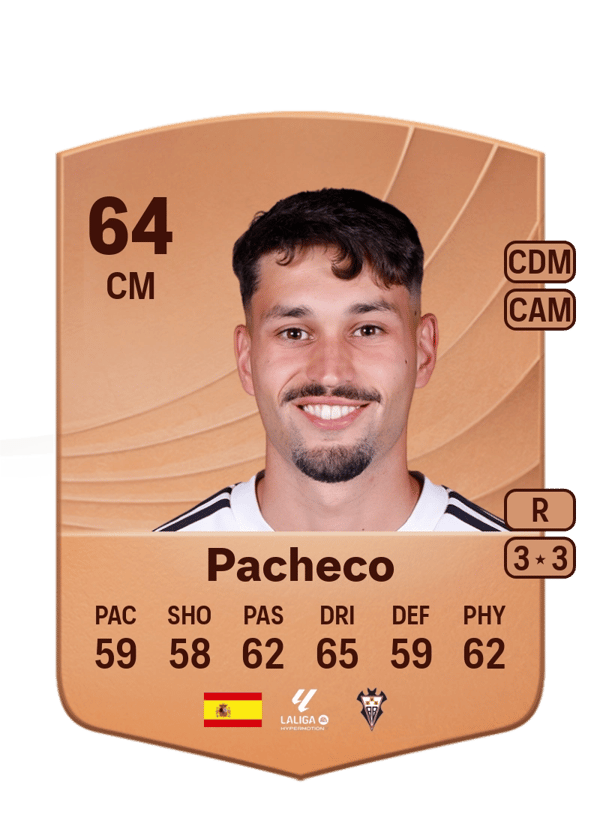 Pacheco 64 EA FC