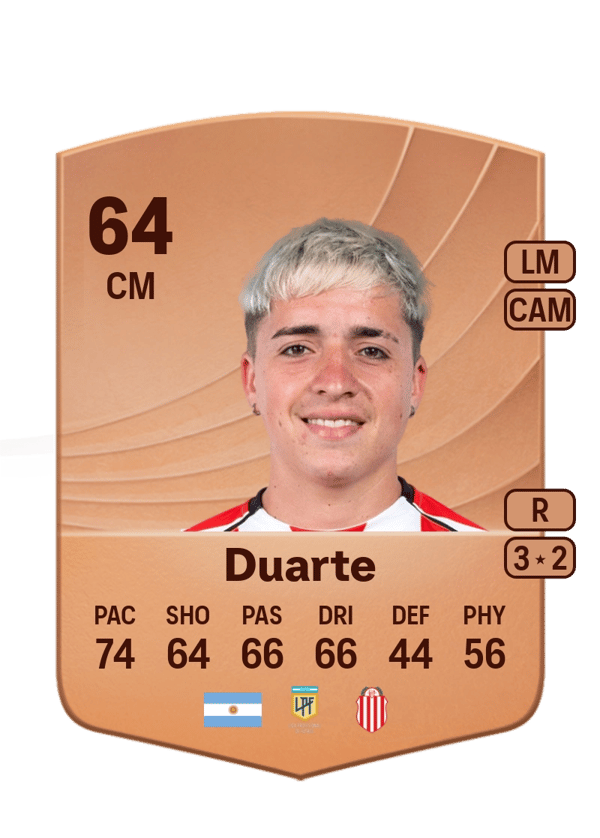 Manuel Duarte 64 EA FC